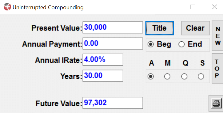 uninterrupted compounding